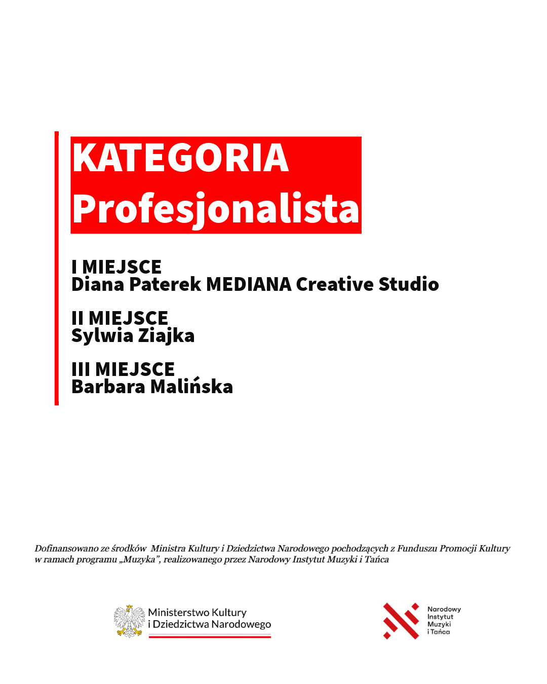 Wyniki Profesjonalista