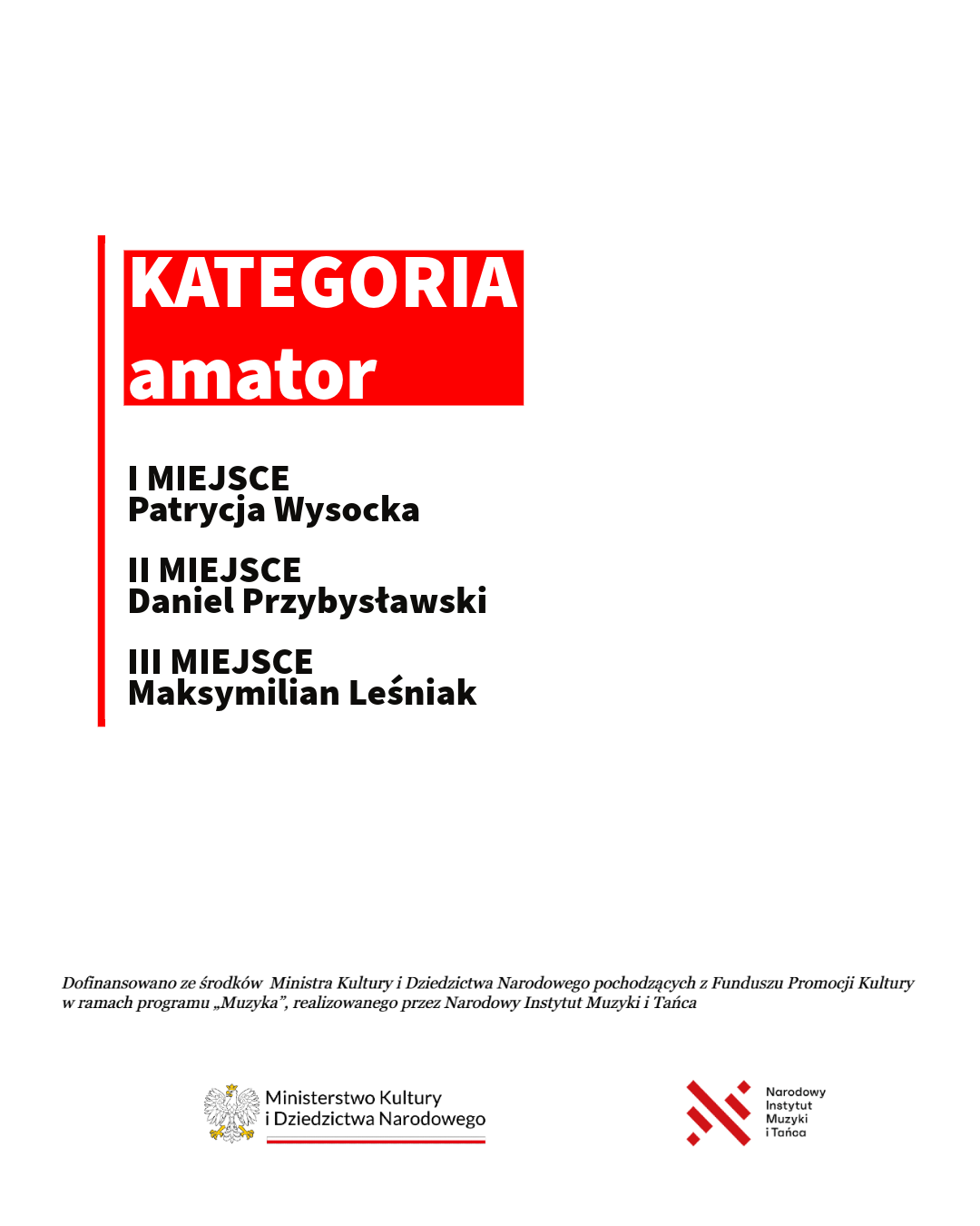 Wyniki Profesjonalista